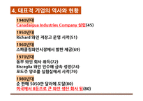 우리나라 포도주 산업의 현항과 과제-19