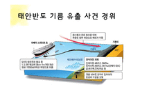 태안 반도 기름 유출 사건 고찰-8