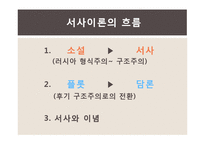 후기구조주의 서사이론과 소설을 보는 방식-5