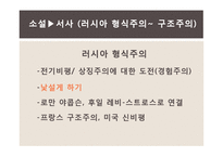 후기구조주의 서사이론과 소설을 보는 방식-6