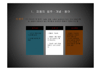 피동문, 피동표현에 대하여-3