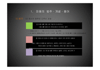 피동문, 피동표현에 대하여-4