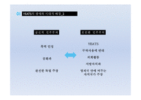 YEATS예이츠의 생애와 문학적 특징-4