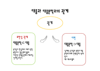 대중문학의 전개, 의미와 가능성-14