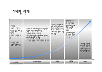 대중문학의 전개, 의미와 가능성-16