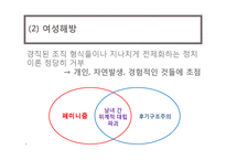 후기구조주의와 역사비평-9