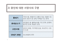 후기구조주의와 역사비평-12