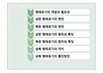 남한, 북한의 형태표기 특징 연구-2