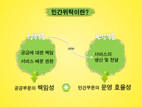 공공부문과 NPM의 시장주의 원리의 조화 가능성 연구-8