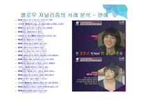 인터넷 속 옐로우 저널리즘(Yellow Journalism) 사례-17