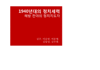 1940년대 일제 해방전후 정치 지도자 연구-1