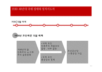 1940년대 일제 해방전후 정치 지도자 연구-3
