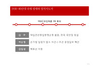1940년대 일제 해방전후 정치 지도자 연구-5
