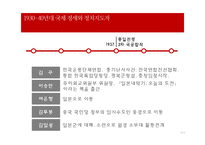 1940년대 일제 해방전후 정치 지도자 연구-6