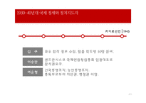 1940년대 일제 해방전후 정치 지도자 연구-8