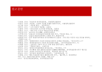 1940년대 일제 해방전후 정치 지도자 연구-15