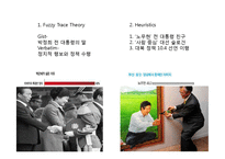 박근혜, 문재인 대선후보의 이미지 분석(영문)-6