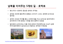 실크로드의 발전 및 역할과 의의-20