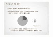 데이트 성폭력 원인과 예방 및 대응방식-2