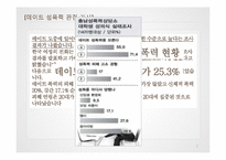 데이트 성폭력 원인과 예방 및 대응방식-3