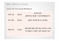 데이트 성폭력 원인과 예방 및 대응방식-7