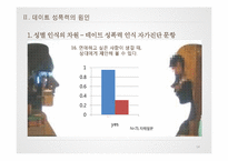 데이트 성폭력 원인과 예방 및 대응방식-14