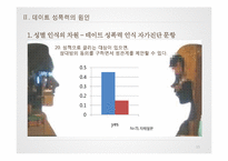 데이트 성폭력 원인과 예방 및 대응방식-15