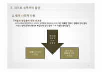 데이트 성폭력 원인과 예방 및 대응방식-16