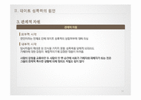 데이트 성폭력 원인과 예방 및 대응방식-19