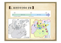 춘추전국시대 춘추오패, 전국칠웅, 고사성어, 제자백가-6