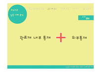 관료제 내에서의 예산낭비 행태와 문제점, 대안제시-8