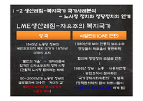 다수제 민주주의, 합의제 민주주의 비교분석-18