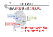 세종시 법적 위상 논란-9