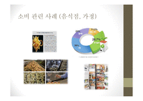 식량(음식물)쓰레기 실태 조사-10