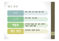 식량(음식물)쓰레기 실태 조사-18