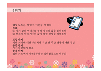 성폭행 피해 여성 집단치료-19