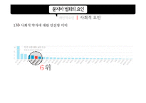 묻지마 범죄 연구-12