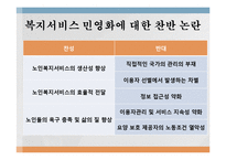 한국사회의 민영화 현상 연구-14