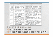 한국사회의 민영화 현상 연구-18