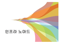 노마디즘(Nomadism)과 노마드-18