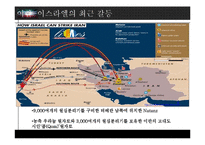 이란 지역 연구-14