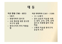 이슬람 원리주의와 테러리즘-7