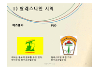 이슬람 원리주의와 테러리즘-10