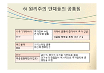 이슬람 원리주의와 테러리즘-15
