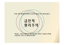 이슬람 원리주의와 테러리즘-19