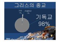 그리스의 음식, 식생활 문화 조사-8