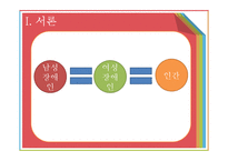 여성 장애인의 현황과 문제점 고찰-4
