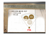 한미 FTA와 국제정치의 이해-4