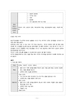 성폭행 피해 여성 집단치료-6