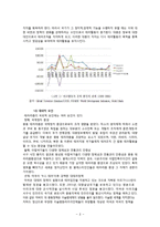 이슬람 원리주의와 테러리즘-8